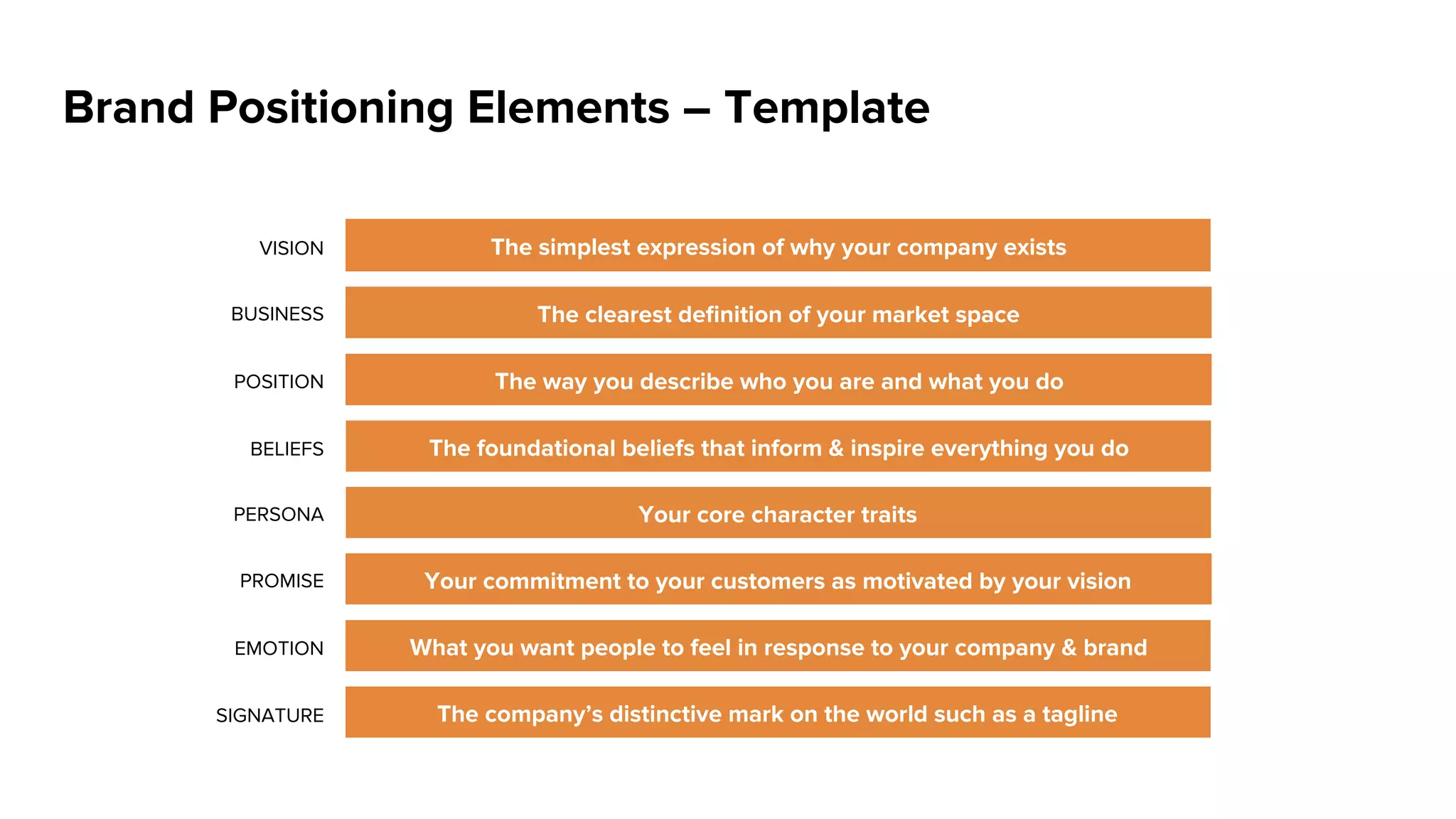 I N D U S T R Y
P E R S P E C T I V E S
a16z Go-To-Market Boot Camp
C U S T O M E R S U C C E S S
 
