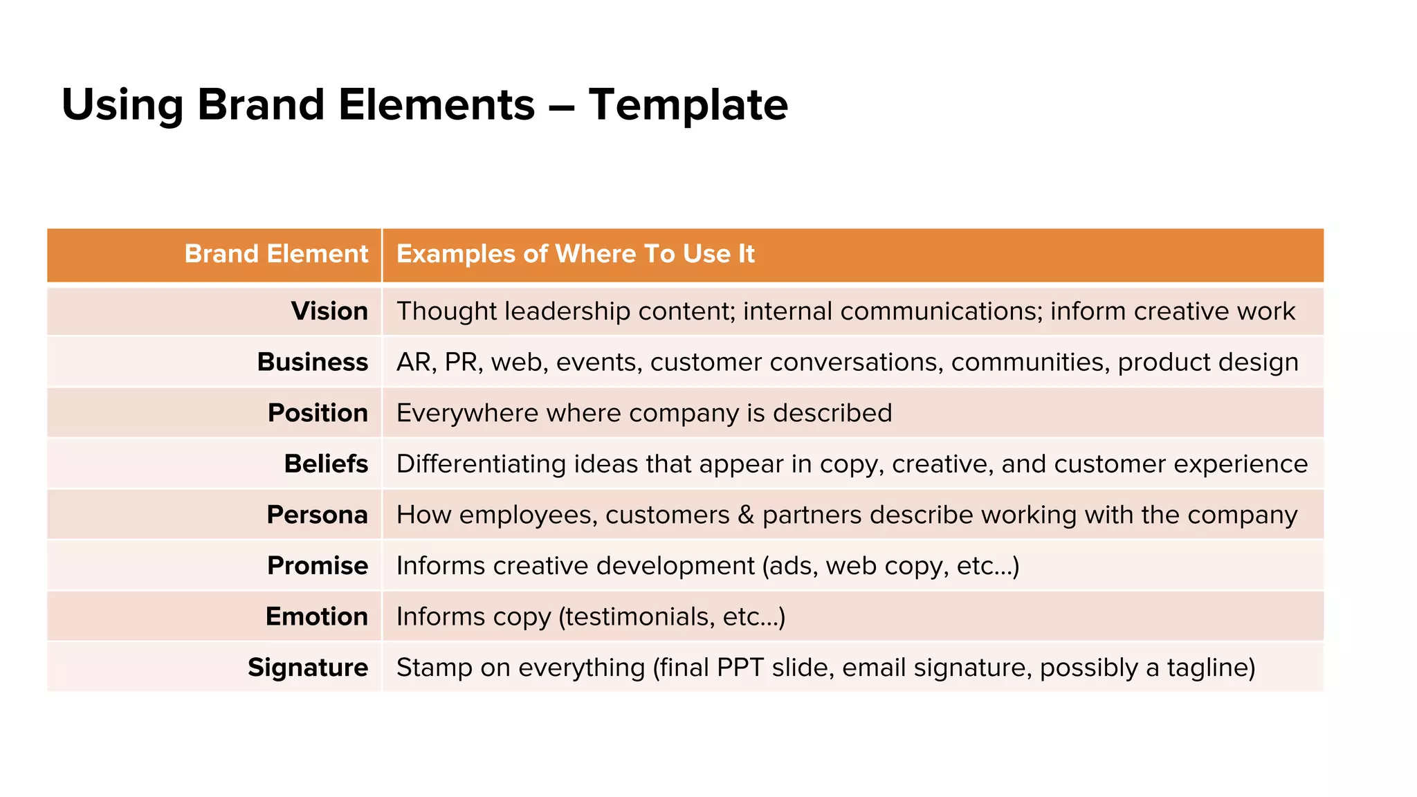 Program, Delivery, and Project Management
•  Responsible for managing long-term
PS relationship with customer
•  Manages multiple projects within
single customer – MAM, PAM, News
•  Typically working on Strategic
Accounts in each geo
•  Works closely with Sales to develop
new, add-on opportunities
•  Billable resource and part of Project
Team on larger deployments
Program Management
•  Manages the Delivery team of
Project Managers and Engineers
•  Responsible for Resourcing,
Budgeting and Forecasting
•  Works closely with Sales, Solutions
Design, Program and Project
Management
Delivery Management
•  Owns Project P&L and ultimately
responsible for success of project
•  Schedules Project Engineering,
Training and Workﬂow resources
for each project
Project Management
 