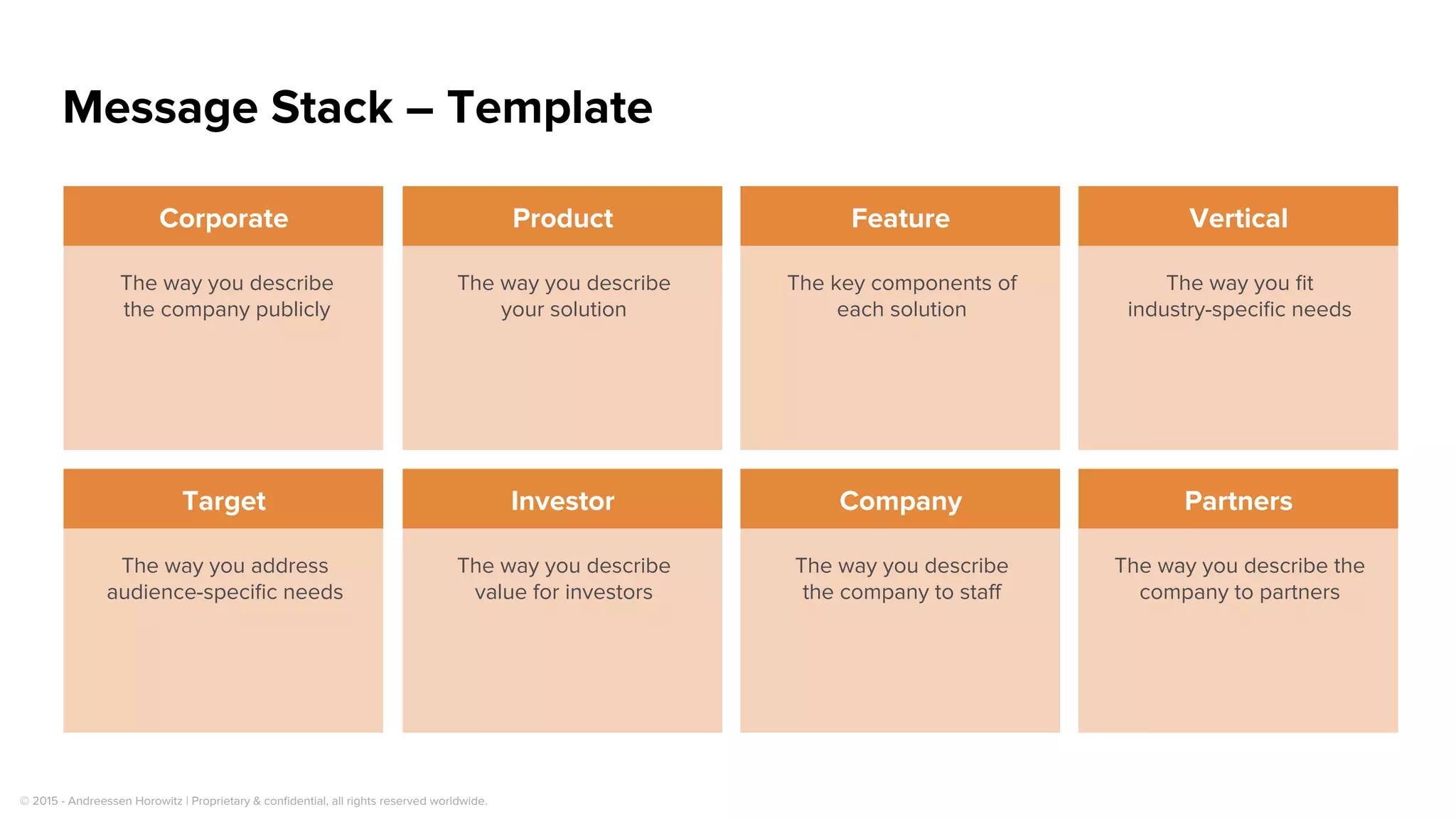 Training Services & Support Programs
E S C A L A T I O N P R O C E S S E X A M P L E
Standard Escalations Code Red Code Blue
Issued for all situations needing
escalation, but not meeting
Code Blue criteria
Issued proactively as “stand-by”
alert for heightened
preparedness for a signiﬁcant
event or series of events
Issued when there is immediate
harm or damage requiring
emergency response or if
immediate and sustained
response is needed outside of
business hours
 