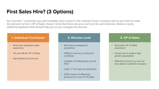 Design: Campaign Planning Template - Example
Campaign
Name
Campaign
Objectives
Campaign
Duration
Campaign
Components
Target
Audience/
Segment(s)
Key Messages
Campaign
Goals
Campaign
Budget
Expected
Campaign
ROI ($$)
Next-gen
Analytics
Campaign
Introduce a new
breed of
analytics and
generate
interested
prospects
Feb – Apr
(90 Days)
2-part Webinar
Series, Exec
Brief, Technical
Whitepaper,
Buyer’s Guide,
Display Ads,
AdWords, Tech
Summit
CDO, Data
Scientists, VP
IT Ops
Prescribe next
best action
based on inline
insights, Blow
away the
competition with
real-time graphs
& dashboards
•  1,500
responses
•  15 Optys
•  $3M pipeline
•  4 Deals
•  $1m closed
bookings
$200k
5X
Program
Spend to
Bookings ROI
Secure First
Campaign
Generate
preference and
consideration for
battling modern
APT with xyz
Threat
Intelligence
Platform
Jun – Nov
(180 Days)
Cyber-Security
Symposium,
Analyst
Roundtable,
Executive
Brief, CIO
Summit, Tech
sponsorship,
Whiteboard &
Videos
CISO, CIO,
CSO, Security
Architect,
Fraud & Risk
analysts
Smart
Prevention
Real-time
detection &
mitigation
Intelligent Threat
Proﬁle Engine
•  1,500
responses
•  12 Optys
•  $6M pipeline
•  4 Deals
•  $2M closed
bookings
$300k
7X
Program
Spend to
Bookings
 