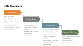 To provide you with Go-To-Market processes, best practices and
templates required to:
•  Validate the right model for your...
