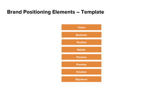 Forecasting Best Practices
F O R E C A S T I N G O U T L I E R S
Sales Stage
! Current Quarter "
Week 1 Week 2 Week 3 Week 4 Week 5 Week 6 Week 7 Week 8 Week 9 Week 10 Week 11 Week 12 Week 13
Identifying
Initiatives
Pipeline Pipeline Pipeline Pipeline Pipeline Pipeline Pipeline Pipeline Pipeline Pipeline Pipeline Pipeline Pipeline
Create a Value
Proposition
Best Case Best Case Best Case Best Case Pipeline Pipeline Pipeline Pipeline Pipeline Pipeline Pipeline Pipeline Pipeline
Execute
Competitive Strategy
Commit Commit Best Case Best Case Best Case Best Case Best Case Pipeline Pipeline Pipeline Pipeline Pipeline Pipeline
Validate
Solution &
ROI
Commit Commit Commit Commit Best Case Best Case Best Case Best Case Best Case Pipeline Pipeline Pipeline Pipeline
Propose
Solution
Commit Commit Commit Commit Commit Commit Commit Commit Commit Commit Commit Pipeline Pipeline
Negotiate &
Close
Commit Commit Commit Commit Commit Commit Commit Commit Commit Commit Commit Commit Commit
Deploy &
Develop
Closed Closed Closed Closed Closed Closed Closed Closed Closed Closed Closed Closed Closed
 
