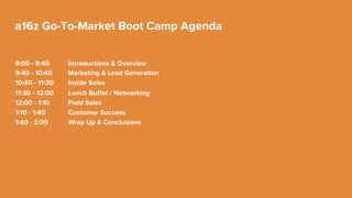 Customer
Success
Field
Sales
Inside
Sales
a16z Go-To-Market Boot Camp
Marketing & Lead
Generation
Value Proposition
Demand Creation
Lead Nurturing
New
Attempting
Contacted
New Opportunity
Implementation, Training,
and Support
Nurturing & Creating New
Opportunities
Closing Renewals, Up-Sells,
and Cross-Sells
Identify Initiatives
Create Value Proposition
Execute Competitive Strategy
Validate Solution & ROI
Propose Solution
Negotiate & Close
Deploy & Develop
 