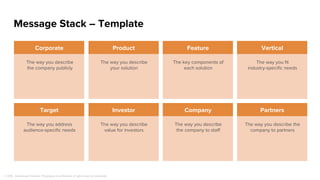Training Services & Support Programs
E S C A L A T I O N P R O C E S S E X A M P L E
Standard Escalations Code Red Code Blue
Issued for all situations needing
escalation, but not meeting
Code Blue criteria
Issued proactively as “stand-by”
alert for heightened
preparedness for a signiﬁcant
event or series of events
Issued when there is immediate
harm or damage requiring
emergency response or if
immediate and sustained
response is needed outside of
business hours
 
