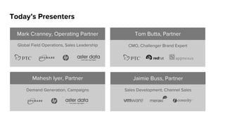 Build & Enrich Customer Pipeline
Marketing & Lead Generation
Market Positioning Model,
Brand Elements Pyramid,
Message Stack
Campaign Plan, Design
Template, Content Framework,
Activity Calendar, Reports &
Dashboards
Contact to Contract Workﬂow,
Lead Scoring Framework,
Nurture Programs
Establish Lead Process • Qualify
& Nurture Leads
Deﬁne Campaign Audience • Design Campaign Strategy • Manage
Campaign Workﬂows • Measure the Results • Reﬁne & Optimize
Identify Target Market & Buyers • Deﬁne Competitive Advantage • Establish Positioning Platform
Generate Awareness &
Create Demand
Deﬁne Value Proposition
 