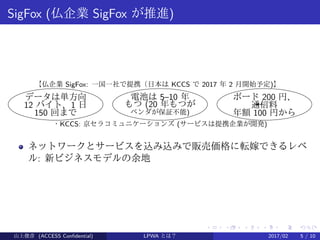 .
.
.
.
.
.
.
.
.
.
.
.
.
.
.
.
.
.
.
.
.
.
.
.
.
.
.
.
.
.
.
.
.
.
.
.
.
.
.
.
SigFox (仏企業 SigFox が推進)
データは単方向
12 バイト、1 日
150 回まで
電池は 5–10 年
もつ (20 年もつが 
ボード 200 円、
通信料
年額 100 円から
【仏企業 SigFox: 一国一社で提携（日本は KCCS で 2017 年 2 月開始予定)】
ベンダが保証不能)
・KCCS: 京セラコミュニケーションズ (サービスは提携企業が開発)
ネットワークとサービスを込み込みで販売価格に転嫁できるレベ
ル: 新ビジネスモデルの余地
山上俊彦 (ACCESS Confidential) LPWA とは？ 2017/02 5 / 10
 