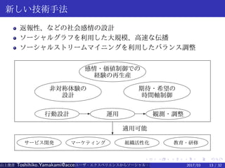 .
.
.
.
.
.
.
.
.
.
.
.
.
.
.
.
.
.
.
.
.
.
.
.
.
.
.
.
.
.
.
.
.
.
.
.
.
.
.
.
新しい技術手法
返報性、などの社会感情の設計
ソーシャルグラフを利用した大規模、高速な伝播
ソーシャルストリームマイニングを利用したバランス調整
感情・価値制御での
経験の再生産
非対称体験の
設計
期待・希望の
時間軸制御
行動設計 E 運用 E 観測・調整
c
適用可能
サービス開発 マーケティング 組織活性化 教育・研修
山上俊彦 Toshihiko.Yamakami@access-company.com (ACCESS)ユーザ・エクスペリエンスからソーシャル・エクスペリエンスへ：2017/03 13 / 32
 