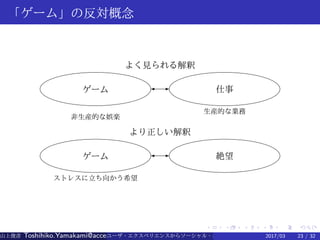 .
.
.
.
.
.
.
.
.
.
.
.
.
.
.
.
.
.
.
.
.
.
.
.
.
.
.
.
.
.
.
.
.
.
.
.
.
.
.
.
「ゲーム」の反対概念
よく見られる解釈
ゲーム
非生産的な娯楽
E' 仕事
生産的な業務
より正しい解釈
ゲーム
ストレスに立ち向かう希望
E' 絶望
山上俊彦 Toshihiko.Yamakami@access-company.com (ACCESS)ユーザ・エクスペリエンスからソーシャル・エクスペリエンスへ：2017/03 23 / 32
 