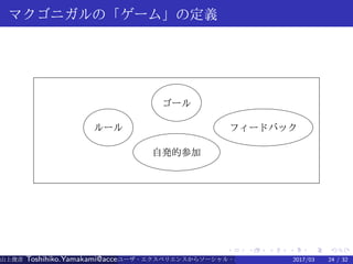 .
.
.
.
.
.
.
.
.
.
.
.
.
.
.
.
.
.
.
.
.
.
.
.
.
.
.
.
.
.
.
.
.
.
.
.
.
.
.
.
マクゴニガルの「ゲーム」の定義
ゴール
ルール フィードバック
自発的参加
山上俊彦 Toshihiko.Yamakami@access-company.com (ACCESS)ユーザ・エクスペリエンスからソーシャル・エクスペリエンスへ：2017/03 24 / 32
 