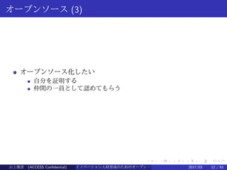 .
.
.
.
.
.
.
.
.
.
.
.
.
.
.
.
.
.
.
.
.
.
.
.
.
.
.
.
.
.
.
.
.
.
.
.
.
.
.
.
オープンソース (3)
オープンソース化したい
自分を証明する
仲間の一員として認めてもらう
山上俊彦 (ACCESS Confidential) イノベーション人材育成のためのオープン・ソース・ソフトウェア概説2017/03 12 / 61
 