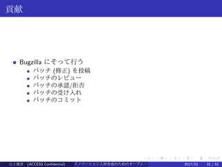 .
.
.
.
.
.
.
.
.
.
.
.
.
.
.
.
.
.
.
.
.
.
.
.
.
.
.
.
.
.
.
.
.
.
.
.
.
.
.
.
貢献
Bugzilla にそって行う
パッチ (修正) を投稿
パッチのレビュー
パッチの承認/拒否
パッチの受け入れ
パッチのコミット
山上俊彦 (ACCESS Confidential) イノベーション人材育成のためのオープン・ソース・ソフトウェア概説2017/03 16 / 61
 