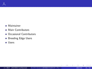 .
.
.
.
.
.
.
.
.
.
.
.
.
.
.
.
.
.
.
.
.
.
.
.
.
.
.
.
.
.
.
.
.
.
.
.
.
.
.
.
人
Maintainer
Main Contributors
Occasional Contributors
Breeding Edge Users
Users
山上俊彦 (ACCESS Confidential) イノベーション人材育成のためのオープン・ソース・ソフトウェア概説2017/03 21 / 61
 