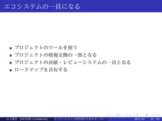 .
.
.
.
.
.
.
.
.
.
.
.
.
.
.
.
.
.
.
.
.
.
.
.
.
.
.
.
.
.
.
.
.
.
.
.
.
.
.
.
エコシステムの一員になる
プロジェクトのツールを使う
プロジェクトの情報交換の一部となる
プロジェクトの貢献・レビューシステムの一員となる
ロードマップを共有する
山上俊彦 (ACCESS Confidential) イノベーション人材育成のためのオープン・ソース・ソフトウェア概説2017/03 22 / 61
 
