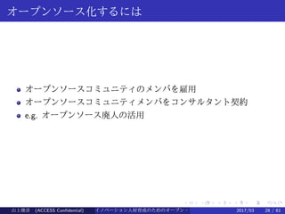 .
.
.
.
.
.
.
.
.
.
.
.
.
.
.
.
.
.
.
.
.
.
.
.
.
.
.
.
.
.
.
.
.
.
.
.
.
.
.
.
オープンソース化するには
オープンソースコミュニティのメンバを雇用
オープンソースコミュニティメンバをコンサルタント契約
e.g. オープンソース廃人の活用
山上俊彦 (ACCESS Confidential) イノベーション人材育成のためのオープン・ソース・ソフトウェア概説2017/03 28 / 61
 