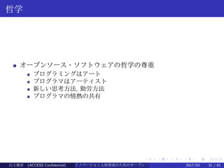 .
.
.
.
.
.
.
.
.
.
.
.
.
.
.
.
.
.
.
.
.
.
.
.
.
.
.
.
.
.
.
.
.
.
.
.
.
.
.
.
哲学
オープンソース・ソフトウェアの哲学の尊重
プログラミングはアート
プログラマはアーティスト
新しい思考方法, 勤労方法
プログラマの情熱の共有
山上俊彦 (ACCESS Confidential) イノベーション人材育成のためのオープン・ソース・ソフトウェア概説2017/03 31 / 61
 
