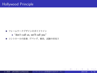 .
.
.
.
.
.
.
.
.
.
.
.
.
.
.
.
.
.
.
.
.
.
.
.
.
.
.
.
.
.
.
.
.
.
.
.
.
.
.
.
Hollywood Principle
フレームワークデザインのガイドライン
“don’t call us, we’ll call you”
コントロールの放棄: デバッグ、維持、試験の容易さ
山上俊彦 (ACCESS Confidential) イノベーション人材育成のためのオープン・ソース・ソフトウェア概説2017/03 5 / 61
 