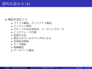 .
.
.
.
.
.
.
.
.
.
.
.
.
.
.
.
.
.
.
.
.
.
.
.
.
.
.
.
.
.
.
.
.
.
.
.
.
.
.
.
静的な読み方 (4)
構造を読むこと
ファイル構成、ディレクトリ構成
バージョン管理
グローバルな名前体系、コーディングルール
インタフェース仕様
拡張の方法
想定されているデバッグのしかた
外部依存関係
データ構造
制御構造
データベース構成
山上俊彦 (ACCESS Confidential) イノベーション人材育成のためのオープン・ソース・ソフトウェア概説2017/03 51 / 61
 