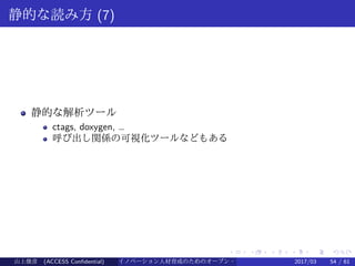 .
.
.
.
.
.
.
.
.
.
.
.
.
.
.
.
.
.
.
.
.
.
.
.
.
.
.
.
.
.
.
.
.
.
.
.
.
.
.
.
静的な読み方 (7)
静的な解析ツール
ctags, doxygen, …
呼び出し関係の可視化ツールなどもある
山上俊彦 (ACCESS Confidential) イノベーション人材育成のためのオープン・ソース・ソフトウェア概説2017/03 54 / 61
 