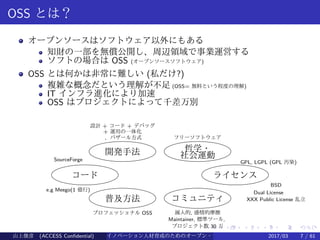 .
.
.
.
.
.
.
.
.
.
.
.
.
.
.
.
.
.
.
.
.
.
.
.
.
.
.
.
.
.
.
.
.
.
.
.
.
.
.
.
OSS とは？
オープンソースはソフトウェア以外にもある
知財の一部を無償公開し、周辺領域で事業運営する
ソフトの場合は OSS (オープンソースソフトウェア)
OSS とは何かは非常に難しい (私だけ?)
複雑な概念だという理解が不足 (OSS= 無料という程度の理解)
IT インフラ進化により加速
OSS はプロジェクトによって千差万別
コード
SourceForge
e.g Meego(1 億行)
ライセンス
GPL, LGPL (GPL 汚染)
BSD
Dual License
XXX Public License 乱立
開発手法
、バザール方式
設計 + コード + デバッグ
+ 運用の一体化
哲学・
社会運動
フリーソフトウェア
普及方法
プロフェッショナル OSS
コミュニティ
属人的, 感情的摩擦
Maintainer, 標準ツール,
プロジェクト数 30 万
山上俊彦 (ACCESS Confidential) イノベーション人材育成のためのオープン・ソース・ソフトウェア概説2017/03 7 / 61
 