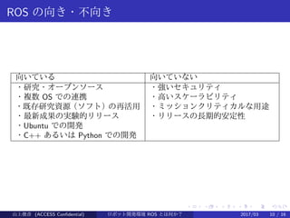 .
.
.
.
.
.
.
.
.
.
.
.
.
.
.
.
.
.
.
.
.
.
.
.
.
.
.
.
.
.
.
.
.
.
.
.
.
.
.
.
ROS の向き・不向き
向いている 向いていない
・研究・オープンソース ・強いセキュリティ
・複数 OS での連携 ・高いスケーラビリティ
・既存研究資源（ソフト）の再活用 ・ミッションクリティカルな用途
・最新成果の実験的リリース ・リリースの長期的安定性
・Ubuntu での開発
・C++ あるいは Python での開発
山上俊彦 (ACCESS Confidential) ロボット・ソフトウェア開発環境 ROS とは何か？　 (ROS: Robot Operatin2017/03 10 / 16
 
