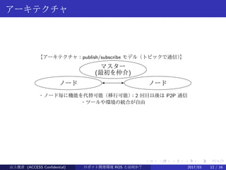 .
.
.
.
.
.
.
.
.
.
.
.
.
.
.
.
.
.
.
.
.
.
.
.
.
.
.
.
.
.
.
.
.
.
.
.
.
.
.
.
アーキテクチャ
ノード -
マスター
(最初を仲介)
ノード
【アーキテクチャ：publish/subscribe モデル（トピックで通信）】
・ノード毎に機能を代替可能（移行可能）：2 回目以後は P2P 通信
・ツールや環境の統合が自由
山上俊彦 (ACCESS Confidential) ロボット・ソフトウェア開発環境 ROS とは何か？　 (ROS: Robot Operatin2017/03 12 / 16
 