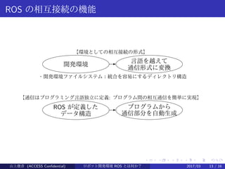 .
.
.
.
.
.
.
.
.
.
.
.
.
.
.
.
.
.
.
.
.
.
.
.
.
.
.
.
.
.
.
.
.
.
.
.
.
.
.
.
ROS の相互接続の機能
開発環境 - 言語を越えて
通信形式に変換
【環境としての相互接続の形式】
・開発環境ファイルシステム：統合を容易にするディレクトリ構造
ROS が定義した
データ構造
- プログラムから
通信部分を自動生成
【通信はプログラミング言語独立に定義: プログラム間の相互通信を簡単に実現】
山上俊彦 (ACCESS Confidential) ロボット・ソフトウェア開発環境 ROS とは何か？　 (ROS: Robot Operatin2017/03 13 / 16
 