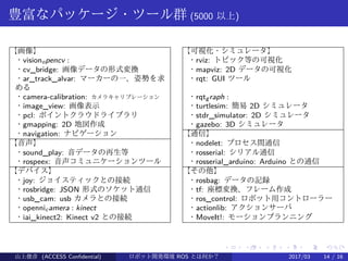 .
.
.
.
.
.
.
.
.
.
.
.
.
.
.
.
.
.
.
.
.
.
.
.
.
.
.
.
.
.
.
.
.
.
.
.
.
.
.
.
豊富なパッケージ・ツール群 (5000 以上)
【画像】 【可視化・シミュレータ】
・vision_opencv: 画像認識ライブラリ ・rviz: トピック等の可視化
・cv_bridge: 画像データの形式変換 ・mapviz: 2D データの可視化
・ar_track_alvar: マーカーの位置、姿勢を求める ・rqt: GUI ツール
・camera-calibration: カメラキャリブレーション ・rqt_graph: ノード等をグラフ化
・image_view: 画像表示 ・turtlesim: 簡易 2D シミュレータ
・pcl: ポイントクラウドライブラリ ・stdr_simulator: 2D シミュレータ
・gmapping: 2D 地図作成 ・gazebo: 3D シミュレータ
・navigation: ナビゲーション 【通信】
【音声】 ・nodelet: プロセス間通信
・sound_play: 音データの再生等 ・rosserial: シリアル通信
・rospeex: 音声コミュニケーションツール ・rosserial_arduino: Arduino との通信
【デバイス】 【その他】
・joy: ジョイスティックとの接続 ・rosbag: データの記録
・rosbridge: JSON 形式のソケット通信 ・tf: 座標変換、フレーム作成
・usb_cam: usb カメラとの接続 ・ros_control: ロボット用コントローラー
・openni_camera: kinect との接続 ・actionlib: アクションサーバ
・iai_kinect2: Kinect v2 との接続 ・MoveIt!: モーションプランニング
山上俊彦 (ACCESS Confidential) ロボット・ソフトウェア開発環境 ROS とは何か？　 (ROS: Robot Operatin2017/03 14 / 16
 