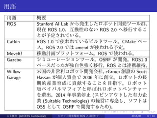 .
.
.
.
.
.
.
.
.
.
.
.
.
.
.
.
.
.
.
.
.
.
.
.
.
.
.
.
.
.
.
.
.
.
.
.
.
.
.
.
用語
用語 概要
ROS Stanford AI Lab から発生したロボット開発ツール群。
現在 ROS 1.0。互換性のない ROS 2.0 へ移行するこ
とが予定されている。
Catkin ROS 1.0 で使われているビルドツール。CMake ベー
ス。ROS 2.0 では amend が使われる予定。
MoveIt! 移動計画プラットフォーム。ROS で使われる。
Gazebo シミューレーションツール。OSRF が開発。ROS1.0
ベースだったが独自色強く移行。ROS とは連携維持。
WIllow
Garage
米国の非営利ロボット開発会社。eGroup 創設の Scott
Hassan が個人資金で 2006 年に創立。ロボットの長
期的産業育成に貢献することを目指す。ロボット
版ペイパルマフィアと呼ばれロボットベンチャー
を輩出。2014 年事業停止 (スピンアウトした有力企
業 (Suitable Technologies) の経営に専念し、ソフトは
OSS として OSRF で開発するため)。
山上俊彦 (ACCESS Confidential) ロボット・ソフトウェア開発環境 ROS とは何か？　 (ROS: Robot Operatin2017/03 6 / 16
 