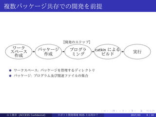.
.
.
.
.
.
.
.
.
.
.
.
.
.
.
.
.
.
.
.
.
.
.
.
.
.
.
.
.
.
.
.
.
.
.
.
.
.
.
.
複数パッケージ共存での開発を前提
ワーク
スペース
作成
- パッケージ
作成
- プログラ
ミング
- catkin による
ビルド
- 実行
【開発のステップ】
ワークスペース: パッケージを管理するディレクトリ
パッケージ: プログラム及び関連ファイルの集合
山上俊彦 (ACCESS Confidential) ロボット・ソフトウェア開発環境 ROS とは何か？　 (ROS: Robot Operatin2017/03 9 / 16
 