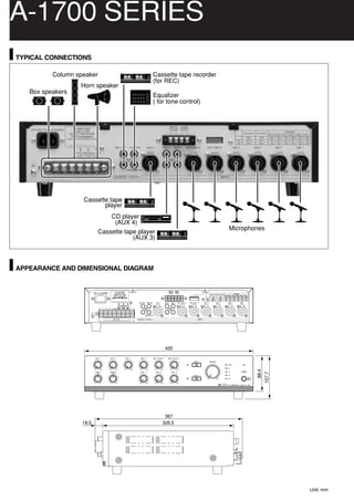 A-1700 SERIES
TYPICAL CONNECTIONS
APPEARANCE AND DIMENSIONAL DIAGRAM
Box speakers
Column speaker
Horn speaker
Cassette tape
player
CD player
(AUX 4)
Cassette tape player
(AUX 3)
Cassette tape recorder
(for REC)
Equalizer
( for tone control)
Microphones
420
88.4
107.7
367
326.518.5
Unit: mm
 