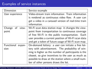 .
.
.
.
.
.
.
.
.
.
.
.
.
.
.
.
.
.
.
.
.
.
.
.
.
.
.
.
.
.
.
.
.
.
.
.
.
.
.
.
Examples of service instances
Dimension Service example
User experience Video-stream train information: Train information
is rendered as continuous video flow. A user can
get a video in a carousel version of real-time train
information.
Change of view-
point
Wi-Fi scan data station map: it changes the view-
point from transportation to continuous coverage
of free Wi-Fi in the public transportation. Each
user provides a current position of Wi-Fi scan data
and get a token of future usage of Wi-Fi scan map.
Functional expan-
sion
On-demand lottery: a user can initiate a free lot-
tery with advertisement. The probability of win-
ning is higher as the number of participants is the
closest, so give incentives to the user as much as
possible to draw at the station where a small num-
ber of other persons draws the lot.
Toshihiko Yamakami (ACCESS Confidential)A Dimensional Model of Service Design Toward Utilizing Public Transportation Open Data2017/11 12 / 18
 