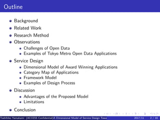 .
.
.
.
.
.
.
.
.
.
.
.
.
.
.
.
.
.
.
.
.
.
.
.
.
.
.
.
.
.
.
.
.
.
.
.
.
.
.
.
Outline
Background
Related Work
Research Method
Observations
Challenges of Open Data
Examples of Tokyo Metro Open Data Applications
Service Design
Dimensional Model of Award Winning Applications
Category Map of Applications
Framework Model
Examples of Design Process
Discussion
Advantages of the Proposed Model
Limitations
Conclusion
Toshihiko Yamakami (ACCESS Confidential)A Dimensional Model of Service Design Toward Utilizing Public Transportation Open Data2017/11 2 / 18
 