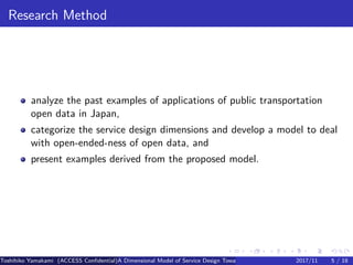 .
.
.
.
.
.
.
.
.
.
.
.
.
.
.
.
.
.
.
.
.
.
.
.
.
.
.
.
.
.
.
.
.
.
.
.
.
.
.
.
Research Method
analyze the past examples of applications of public transportation
open data in Japan,
categorize the service design dimensions and develop a model to deal
with open-ended-ness of open data, and
present examples derived from the proposed model.
Toshihiko Yamakami (ACCESS Confidential)A Dimensional Model of Service Design Toward Utilizing Public Transportation Open Data2017/11 5 / 18
 