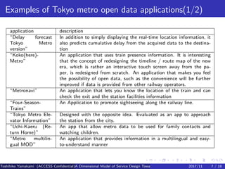 .
.
.
.
.
.
.
.
.
.
.
.
.
.
.
.
.
.
.
.
.
.
.
.
.
.
.
.
.
.
.
.
.
.
.
.
.
.
.
.
Examples of Tokyo metro open data applications(1/2)
application description
“Delay forecast
Tokyo Metro
version”
In addition to simply displaying the real-time location information, it
also predicts cumulative delay from the acquired data to the destina-
tion
“Koko(here)-
Metro”
An application that uses train presence information. It is interesting
that the concept of redesigning the timeline / route map of the new
era, which is rather an interactive touch screen away from the pa-
per, is redesigned from scratch. An application that makes you feel
the possibility of open data, such as the convenience will be further
improved if data is provided from other railway operators.
“Metronavi” An application that lets you know the location of the train and can
check the exit and the station facilities information
“Four-Season-
Trains”
An Application to promote sightseeing along the railway line.
“Tokyo Metro Ele-
vator Information”
Designed with the opposite idea. Evaluated as an app to approach
the station from the city.
“Uchi-Kaeru (Re-
turn Home)”
An app that allow metro data to be used for family contacts and
watching children.
“Metro multilin-
gual MOD”
An application that provides information in a multilingual and easy-
to-understand manner
Toshihiko Yamakami (ACCESS Confidential)A Dimensional Model of Service Design Toward Utilizing Public Transportation Open Data2017/11 7 / 18
 