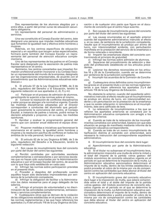 17206 Jueves 4 mayo 2006 BOE núm. 106
Dos representantes de los alumnos elegidos por y
entre ellos, a partir del primer curso de educación secun-
daria obligatoria.
Un representante del personal de administración y
servicios.
Una vez constituido el Consejo Escolar del centro, éste
designará una persona que impulse medidas educativas
que fomenten la igualdad real y efectiva entre hombres y
mujeres.
Además, en los centros específicos de educación
especial y en aquéllos que tengan aulas especializadas,
formará parte también del Consejo Escolar un repre-
sentante del personal de atención educativa comple-
mentaria.
Uno de los representantes de los padres en el Consejo
Escolar será designado por la asociación de padres más
representativa en el centro.
Asimismo, los centros concertados que impartan for-
mación profesional podrán incorporar a su Consejo Esco-
lar un representante del mundo de la empresa, designado
por las organizaciones empresariales, de acuerdo con el
procedimiento que las Administraciones educativas esta-
blezcan.»
9. El artículo 57 de la Ley Orgánica 8/1985, de 3 de
julio, reguladora del Derecho a la Educación, tendrá la
siguiente redacción en sus apartados c), d), f) y m):
«c) Participar en el proceso de admisión de alumnos,
garantizando la sujeción a las normas sobre el mismo.
d) Conocer la resolución de conflictos disciplinarios
y velar porque se atengan a la normativa vigente. Cuando
las medidas disciplinarias adoptadas por el director
correspondan a conductas del alumnado que perjudi-
quen gravemente la convivencia del centro, el Consejo
Escolar, a instancia de padres o tutores, podrá revisar la
decisión adoptada y proponer, en su caso, las medidas
oportunas.
f) Aprobar y evaluar la programación general del
centro que con carácter anual elaborará el equipo direc-
tivo.
m) Proponer medidas e iniciativas que favorezcan la
convivencia en el centro, la igualdad entre hombres y
mujeres y la resolución pacífica de conflictos en todos los
ámbitos de la vida personal, familiar y social.»
10. El artículo 62 de la Ley Orgánica 8/1985, de 3 de
julio, reguladora del Derecho a la Educación, tendrá la
siguiente redacción:
«1. Son causa de incumplimiento leve del concierto
por parte del titular del centro las siguientes:
a) Percibir cantidades por actividades escolares
complementarias o extraescolares o por servicios escola-
res que no hayan sido autorizadas por la Administración
educativa o por el Consejo Escolar del centro, de acuerdo
con lo que haya sido establecido en cada caso.
b) Infringir las normas sobre participación previstas
en el presente título.
c) Proceder a despidos del profesorado cuando
aquéllos hayan sido declarados improcedentes por sen-
tencia de la jurisdicción competente.
d) Infringir la obligación de facilitar a la Administra-
ción los datos necesarios para el pago delegado de los
salarios.
e) Infringir el principio de voluntariedad y no discri-
minación de las actividades complementarias, extraesco-
lares y servicios complementarios.
f) Cualesquiera otros que se deriven de la violación
de las obligaciones establecidas en el presente título, o en
las normas reglamentarias a las que hace referencia los
apartados 3 y 4 del artículo 116 de la Ley Orgánica de Edu-
cación o de cualquier otro pacto que figure en el docu-
mento de concierto que el centro haya suscrito.
2. Son causas de incumplimiento grave del concierto
por parte del titular del centro las siguientes:
a) Las causas enumeradas en el apartado anterior
cuando del expediente administrativo instruido al efecto
y, en su caso, de sentencia de la jurisdicción competente,
resulte que el incumplimiento se produjo por ánimo de
lucro, con intencionalidad evidente, con perturbación
manifiesta en la prestación del servicio de la enseñanza o
de forma reiterada o reincidente.
b) Impartir las enseñanzas objeto del concierto con-
traviniendo el principio de gratuidad.
c) Infringir las normas sobre admisión de alumnos.
d) Separarse del procedimiento de selección y des-
pido del profesorado establecido en los artículos prece-
dentes.
e) Lesionar los derechos reconocidos en los artícu-
los 16 y 20 de la Constitución, cuando así se determine
por sentencia de la jurisdicción competente.
f) Incumplir los acuerdos de la Comisión de Concilia-
ción.
g) Cualesquiera otros definidos como incumplimien-
tos graves en el presente título o en las normas reglamen-
tarias a que hacen referencia los apartados 3 y 4 del
artículo 116 de la Ley Orgánica de Educación.
No obstante lo anterior, cuando del expediente admi-
nistrativo instruido al efecto resulte que el incumplimiento
se produjo sin ánimo de lucro, sin intencionalidad evi-
dente y sin perturbación en la prestación de la enseñanza
y que no existe reiteración ni reincidencia en el incumpli-
miento, éste será calificado de leve.
3. La reiteración de incumplimientos a los que se
refieren los apartados anteriores se constatará por la
Administración educativa competente con arreglo a los
siguientes criterios:
a) Cuando se trate de la reiteración de los incumpli-
mientos cometidos con anterioridad, bastará con que esta
situación se ponga de manifiesto mediante informe de la
inspección educativa correspondiente.
b) Cuando se trate de un nuevo incumplimiento de
tipificación distinta al cometido con anterioridad, será
necesaria la instrucción del correspondiente expediente
administrativo.
4. El incumplimiento leve del concierto dará lugar:
a) Apercibimiento por parte de la Administración
educativa.
b) Si el titular no subsanase el incumplimiento leve,
la administración impondrá una multa de entre la mitad y
el total del importe de la partida «otros gastos» del
módulo económico de concierto educativo vigente en el
periodo en que se determine la imposición de la multa. La
Administración educativa sancionadora determinará el
importe de la multa, dentro de los límites establecidos y
podrá proceder al cobro de la misma por vía de compen-
sación contra las cantidades que deba abonar al titular del
centro en aplicación del concierto educativo.
5. El incumplimiento grave del concierto educativo
dará lugar a la imposición de multa, que estará compren-
dida entre el total y el doble del importe de la partida
«otros gastos» del módulo económico de concierto edu-
cativo vigente en el periodo en el que se determine la
imposición de la multa. La Administración educativa san-
cionadora determinará el importe de la multa, dentro de
los límites establecidos y podrá proceder al cobro de la
misma por vía de compensación contra las cantidades
que deba abonar al titular del centro en aplicación del
concierto educativo.
 