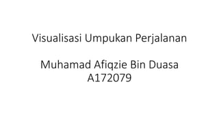 Visualisasi Umpukan Perjalanan
Muhamad Afiqzie Bin Duasa
A172079
 