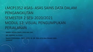 LMCP1352 ASAS- ASAS SAINS DATA DALAM
PENGANGKUTAN
SEMESTER 2 SESI 2020/2021
MODUL 12: VISUAL PENGUMPUKAN
PERJALANAN
NAMA: MOHD ZAHID ZAIDI BIN ZAKI
NO. MATRIK: A172319
NAMA PENSYARAH: PROF. DATO’ IR. DR. RIZA ATIQ BIN ORANG KAYA
RAHMAT
 