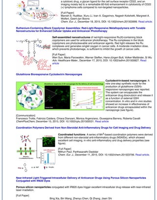 a cytotoxic drug, a glycan ligand for the cell surface receptor CD22, and an
imaging moiety led to a remarkable 60-fold enhancement in cytotoxicity of CD22
(+) lymphoma cells compared to non-targeted nanoparticles.
[Full Paper]
Manish S. Hudlikar, Xiuru Li, Ivan A. Gagarinov, Nagesh Kolishetti, Margreet A.
Wolfert, Geert-Jan Boons
Chem. Eur. J., December 18, 2015, DOI: 10.1002/chem.201503999. Read article.
Ruthenium-Containing Block Copolymer Assemblies: Red-Light-Responsive Metallopolymers with Tunable
Nanostructures for Enhanced Cellular Uptake and Anticancer Phototherapy
Self-assembled nanostructures of red-light-responsive Ru(II)-containing block
copolymers are used for anticancer photo​therapy. The Ru complexes in the block
copolymers are photocleavable and anticancer agents. Red light releases the Ru
complexes and generates singlet oxygen in cancer cells. A moderate irradiation dose,
which prevents photodamage, is sufﬁcient to inhibit the growth of cancer cells.
[Full Paper]
Wen Sun, Maria Parowatkin, Werner Steffen, Hans-Jürgen Butt, Volker Mailänder, Si Wu
Adv. Healthcare Mater., December 17, 2015, DOI: 10.1002/adhm.201500827. Read
article
Glutathione Bioresponsive Cyclodextrin Nanosponges
Cyclodextrin-based nanosponges: A
new one-step synthetic route for the
production of glutathione (GSH)-
responsive nanosponges was reported.
The system can encapsulate the
anticancer drug doxorubicin and release it
as a function of external GSH
concentration. In vitro and in vivo studies
showed an increase in effectiveness of
anticancer drugs encapsulated within the
nanosponge (see ﬁgure).
[Communication]
Francesco Trotta, Fabrizio Caldera, Chiara Dianzani, Monica Argenziano, Giuseppina Barrera, Roberta Cavalli
ChemPlusChem, December 15, 2015, DOI: 10.1002/cplu.201500531. Read article
Coordination Polymers Derived from Non-Steroidal Anti-Inﬂammatory Drugs for Cell Imaging and Drug Delivery
Coordinated functions: A series of MnII-based coordination polymers were derived
from different non-steroidal anti-inﬂammatory drugs (NSAIDs), which showed
excellent cell imaging, in vitro anti-inﬂammatory and drug delivery properties (see
ﬁgure).
[Full Paper]
Mithun Paul, Parthasarathi Dastidar
Chem. Eur. J., December 11, 2015, DOI: 10.1002/chem.201503706. Read article.
Near-Infrared Light-Triggered Intracellular Delivery of Anticancer Drugs Using Porous Silicon Nanoparticles
Conjugated with IR820 Dyes
Porous silicon nanoparticles conjugated with IR820 dyes trigger excellent intracellular drug release with near-infrared
laser irradiation.
[Full Paper]
Bing Xia, Bin Wang, Zhenyu Chen, Qi Zhang, Jisen Shi
 