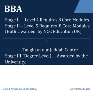 BBA
Stage I – Level 4 Requires 8 Core Modules
Stage II – Level 5 Requires 8 Core Modules
(Both awarded by NCC Education UK)
Taught at our Jeddah Centre
Stage III (Degree Level) – Awarded by the
University.
United Kingdom | Saudi Arabia www.cmasedu.com
 