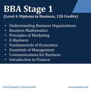 BBA Stage 1
(Level 4: Diploma in Business, 120 Credits)
• Understanding Business Organisations
• Business Mathematics
• Principles of Marketing
• E-Business
• Fundamentals of Economics
• Essentials of Management
• Communications for Business
• Introduction to Finance
United Kingdom | Saudi Arabia www.cmasedu.com
 