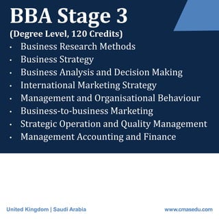 BBA Stage 3
(Degree Level, 120 Credits)
• Business Research Methods
• Business Strategy
• Business Analysis and Decision Making
• International Marketing Strategy
• Management and Organisational Behaviour
• Business-to-business Marketing
• Strategic Operation and Quality Management
• Management Accounting and Finance
United Kingdom | Saudi Arabia www.cmasedu.com
 