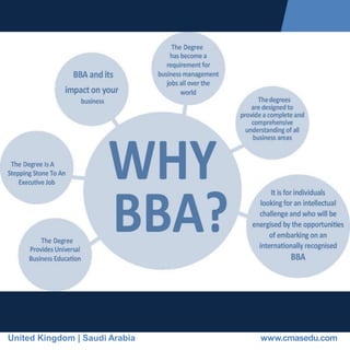 United Kingdom | Saudi Arabia www.cmasedu.com
 