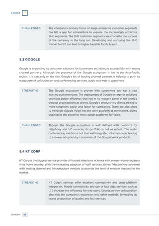 10frost.com
The company’s primary focus on large enterprise customer segments
has left a gap for competitors to explore the increasingly attractive
SME segments. The SME customer segments are crucial to the success
of the company in the long run. Developing and nurturing the SME
market for BT can lead to higher benefits for its brand.
CHALLENGES
5.3 GOOGLE
Google is expanding its consumer solutions for businesses and doing it successfully with strong
channel partners. Although the presence of the Google ecosystem is low in the Asia-Pacific
region, it is certainly on the rise. Google’s list of leading channel partners is helping to push its
ecosystem of collaboration and conferencing services, audio and web to customers.
5.4 KT CORP
KT Corp is the biggest service provider of hosted telephony in Korea with an ever-increasing base
in its home country. With the increasing adoption of VoIP services, Korea Telecom has partnered
with leading channel and infrastructure vendors to provide the level of services needed for the
market.
The Google ecosystem is proven with consumers and has a vast
existing customer base. The deployment of Google enterprise solutions
promises better efficiency that has in its network some of the world’s
biggest organizations as clients. Google’s productivity clients are set to
make telephony easier and faster for companies. There are also plans
to integrate Google Voice into the work platform at some point, giving
businesses the power to move across platforms for voice.
KT Corp’s services offer excellent connectivity and cross-platform
integration. Mobile connectivity and use of fast data services such as
LTE increase the efficiency for end-users. Strong partner collaboration
also aids the company’s expansion into other markets, leveraging its
brand proposition of quality and fast services.
Though the Google ecosystem is well defined with products for
telephony and UC services, its portfolio is not as robust. The audio
conferencing solution is not that well integrated into the scape, leading
to a slower adoption by companies of the Google Work products.
STRENGTHS
STRENGTHS
CHALLENGES
 