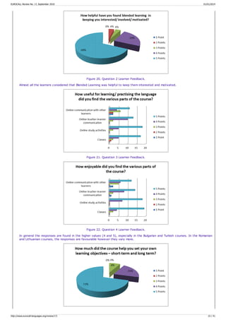 Figure 20. Question 2 Learner Feedback.
Almost all the learners considered that Blended Learning was helpful to keep them interested and motivated.
Figure 21. Question 3 Learner Feedback.
Figure 22. Question 4 Learner Feedback.
In general the responses are found in the higher values (4 and 5), especially in the Bulgarian and Turkish courses. In the Romanian
and Lithuanian courses, the responses are favourable however they vary more.
EUROCALL Review No. 17, September 2010 01/01/2014
http://www.eurocall-languages.org/review/17/ 10 / 41
 