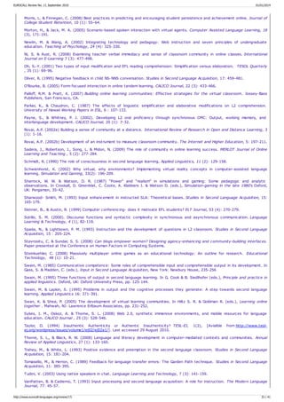 Morris, L. & Finnegan, C. (2008) Best practices in predicting and encouraging student persistence and achievement online. Journal of
College Student Retention, 10 (1): 55–64.
Morton, H., & Jack, M. A. (2005) Scenario-based spoken interaction with virtual agents. Computer Assisted Language Learning, 18
(3), 171-191.
Newlin, M. & Wang, A. (2002) Integrating technology and pedagogy: Web instruction and seven principles of undergraduate
education. Teaching of Psychology, 24 (4): 325-330.
Ni, S. & Aust, R. (2008) Examining teacher verbal immediacy and sense of classroom community in online classes. International
Journal on E-Learning 7 (3): 477-498.
Oh, S.-Y. (2001) Two types of input modification and EFL reading comprehension: Simplification versus elaboration. TESOL Quarterly
, 35 (1): 69-96.
Oliver, R. (1995) Negative feedback in child NS-NNS conversation. Studies in Second Language Acquisition, 17: 459-481.
O'Rourke, B. (2005) Form-focused interaction in online tandem learning. CALICO Journal, 22 (3): 433-466.
Palloff, R.M. & Pratt, K. (2007) Building online learning communities: Effective strategies for the virtual classroom. Jossey-Bass
Publishers, San Francisco, CA.
Parker, K., & Chaudron, C. (1987) The effects of linguistic simplification and elaborative modifications on L2 comprehension.
University of Hawaii Working Papers in ESL, 6 : 107-133.
Payne, S., & Whitney, P. J. (2002). Developing L2 oral proficiency through synchronous CMC: Output, working memory, and
interlanguage development. CALICO Journal, 20 (1): 7-32.
Rovai, A.P. (2002a) Building a sense of community at a distance. International Review of Research in Open and Distance Learning, 3
(1): 1-16.
Rovai, A.P. (2002b) Development of an instrument to measure classroom community. The Internet and Higher Education, 5: 197-211.
Sadera, J., Robertson, J., Song, L. & Midon, N. (2009) The role of community in online learning success. MERLOT Journal of Online
Learning and Teaching , 5 (2): 277-284.
Schmidt, R. (1990) The role of consciousness in second language learning. Applied Linguistics, 11 (2): 129-158.
Schwienhorst, K. (2002) Why virtual, why environments? Implementing virtual reality concepts in computer-assisted language
learning. Simulation and Gaming, 33(2): 196-209.
Sharrock, W. W. & Watson, D. R. (1987) “Power” and “realism” in simulations and gaming: Some pedagogic and analytic
observations. In Crookall, D. Greenblat, C. Coote, A. Klabbers J. & Watson D. (eds.), Simulation-gaming in the late 1980's Oxford,
UK: Pergamon, 35-42.
Sharwood- Smith, M. (1993) Input enhancement in instructed SLA: Theoretical bases. Studies in Second Language Acquisition, 15:
165-179.
Skinner, B., & Austin, R. (1999) Computer conferencing- does it motivate EFL students? ELT Journal, 53 (4): 270-279.
Sotillo, S. M. (2000). Discourse functions and syntactic complexity in synchronous and asynchronous communication. Language
Learning & Technology, 4 (1), 82-119.
Spada, N., & Lightbown, P. M. (1993) Instruction and the development of questions in L2 classroom. Studies in Second Language
Acquisition, 15 : 205-224.
Stavrositu, C. & Sundar, S. S. (2008) Can blogs empower women? Designing agency-enhancing and community-building interfaces.
Paper presented at the Conference on Human Factors in Computing Systems.
Steinkuehler, C. (2008) Massively multiplayer online games as an educational technology: An outline for research. Educational
Technology, 48 (1): 10-21.
Swain, M. (1985) Communicative competence: Some roles of comprehensible input and comprehensible output in its development. In
Gass, S. & Madden, C. (eds.), Input in Second Language Acquisition, New York: Newbury House, 235-256
Swain, M. (1995) Three functions of output in second language learning. In G. Cook & B. Siedlhofer (eds.), Principle and practice in
applied linguistics. Oxford, UK: Oxford University Press, pp. 125-144.
Swain, M. & Lapkin, S. (1995) Problems in output and the cognitive processes they generate: A step towards second language
learning. Applied Linguistics 16: 371-391.
Swan, K. & Shea, P. (2005) The development of virtual learning communities. In Hiltz S. R. & Goldman R. (eds.), Learning online
together . Mahwah, NJ: Lawrence Erlbaum Associates, pp. 231-252.
Sykes, J. M., Oskoz, A. & Thorne, S. L. (2008) Web 2.0, synthetic immersive environments, and mobile resources for language
education. CALICO Journal , 25 (3): 528-546.
Taylor, D. (1994) Inauthentic Authenticity or Authentic Inauthenticity? TESL-EJ, 1(2), [Avialble from http://www.tesl-
ej.org/wordpress/issues/volume1/ej02/ej02a1/]. Last accessed 29 August 2010.
Thorne, S. L., & Black, R. W. (2008) Language and literacy development in computer-mediated contexts and communities. Annual
Review of Applied Linguistics, 27 (1): 133-160.
Trahey, M., & White, L. (1993) Positive evidence and preemption in the second language classroom. Studies in Second Language
Acquisition, 15: 181-204.
Tomasello, M., & Herron, C. (1989) Feedback for language transfer errors: The Garden Path technique. Studies in Second Language
Acquisition, 11: 385-395.
Tudini, V. (2003) Using native speakers in chat. Language Learning and Technology, 7 (3): 141-159.
VanPatten, B. & Cadierno, T. (1993) Input processing and second language acquisition: A role for instruction. The Modern Language
Journal, 77: 45-57.
EUROCALL Review No. 17, September 2010 01/01/2014
http://www.eurocall-languages.org/review/17/ 33 / 41
 