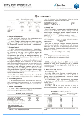 A178 | PDF
