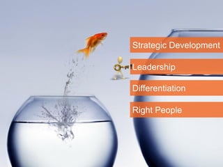 © Sioux 2016 | Confidential | 22
Strategic Development
Leadership
Differentiation
Right People
 