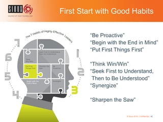 1. They take initiative “Be Proactive”
2. They focus on goals “Begin with the End in Mind”
3. They set priorities “Put First Things First”
4. They only win
when others win “Think Win/Win”
5. They communicate “Seek First to Understand,
Then to Be Understood”
6. They cooperate “Synergize”
7. They reflect on and
repair their deficiencies “Sharpen the Saw”
© Sioux 2016 | Confidential | 42
First Start with Good Habits
 
