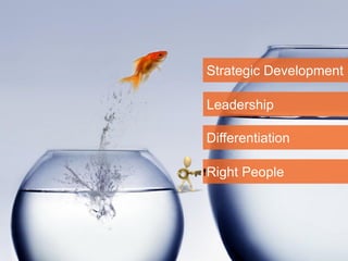 © Sioux 2016 | Confidential | 47
Strategic Development
Leadership
Differentiation
Right People
 