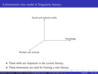 Singularity Literacy: Civic Skill Shift from Workplace to Studyplace | PPT